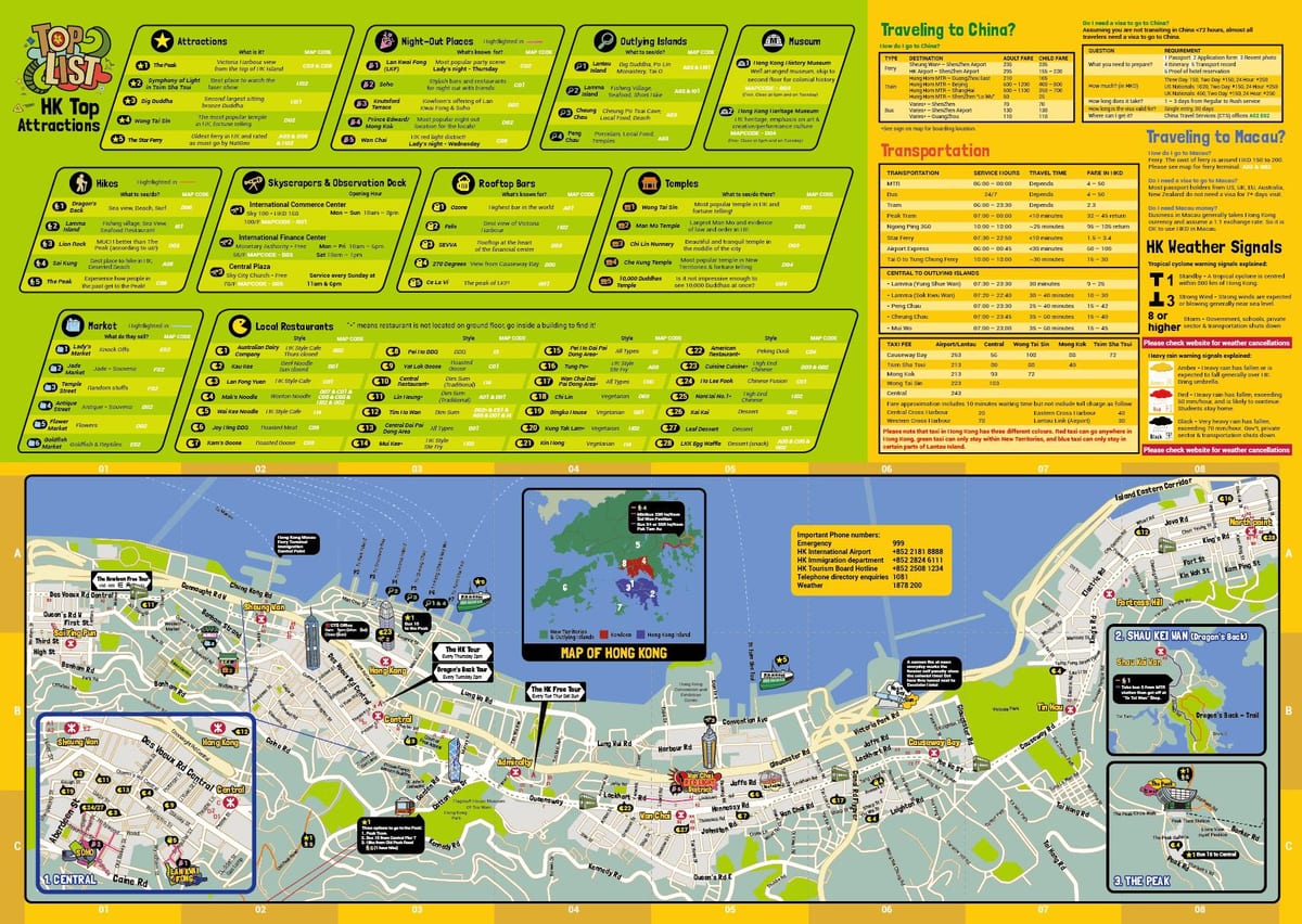 香港徒步旅游地图